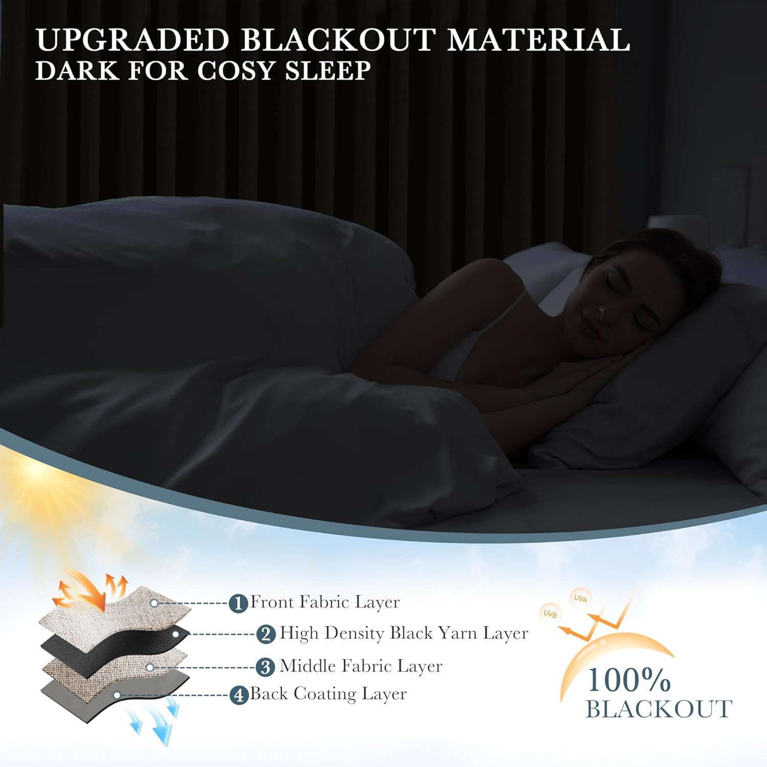 Linen Blackout Curtains for Bedroom 84 Inches Long, Thermal Insulated Grommet 10
