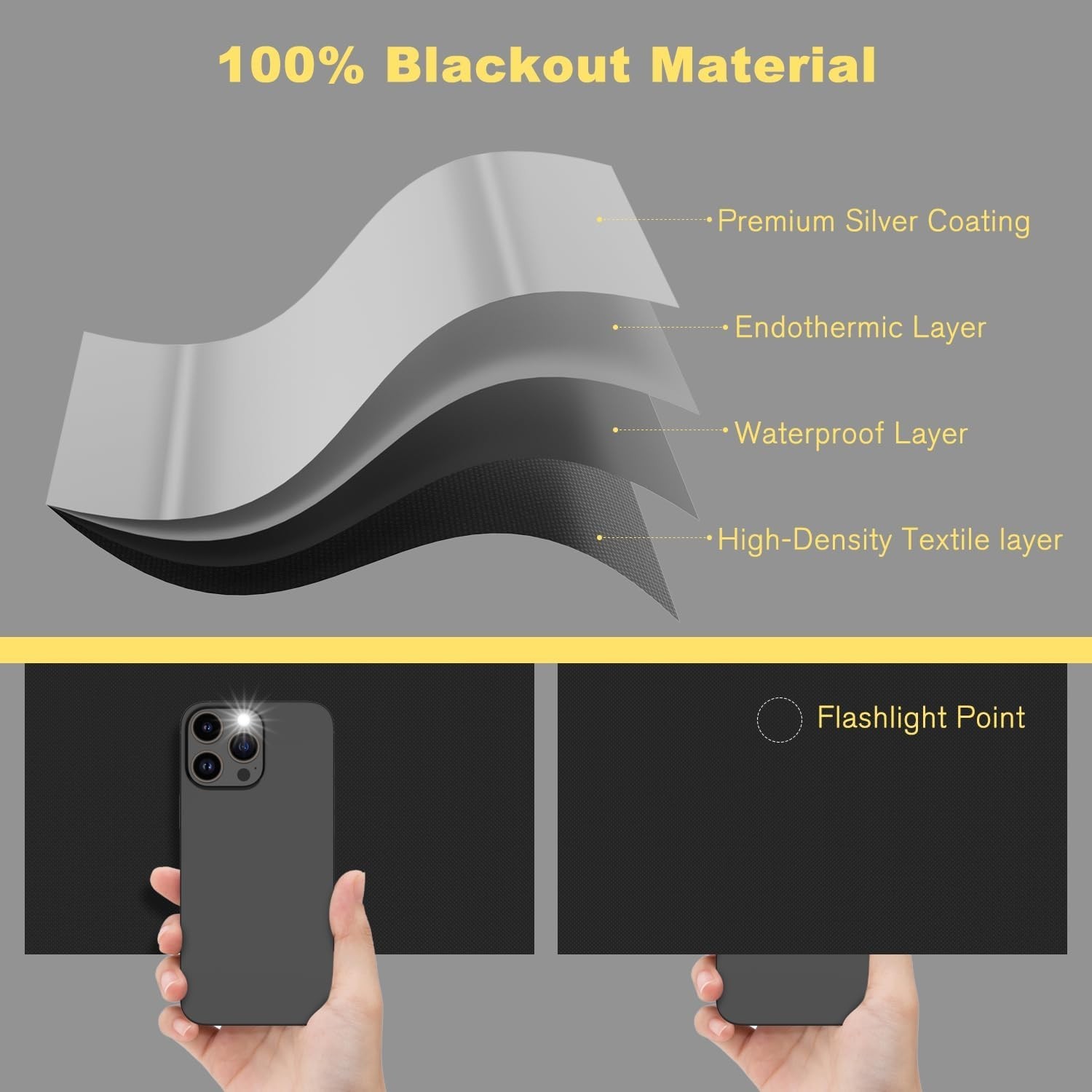 Portable Blackout Blinds – Quick Fit & Solid Measure