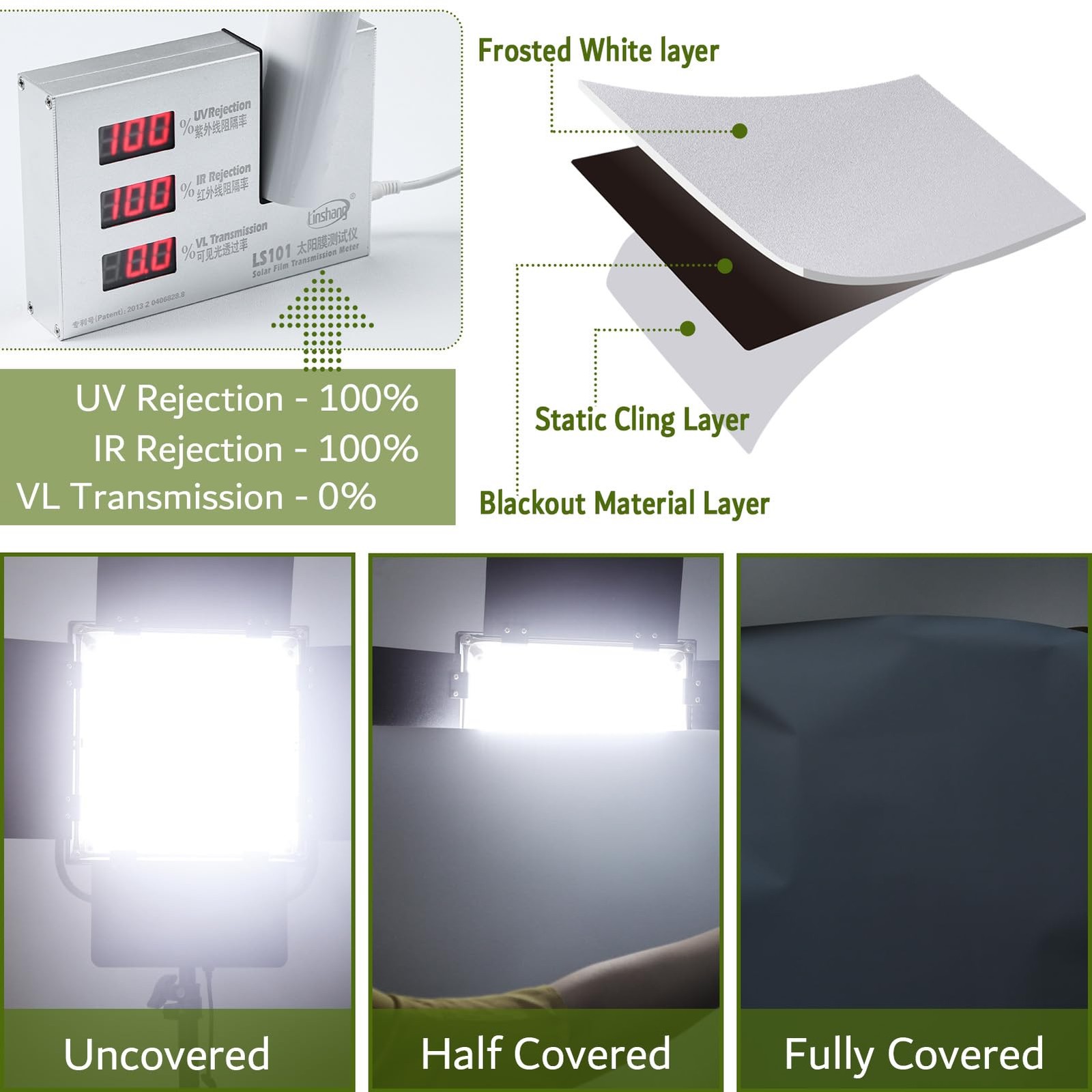 White Blackout Window Film 100% Light Blocking Window Cover Opaque Vinyl Cling P