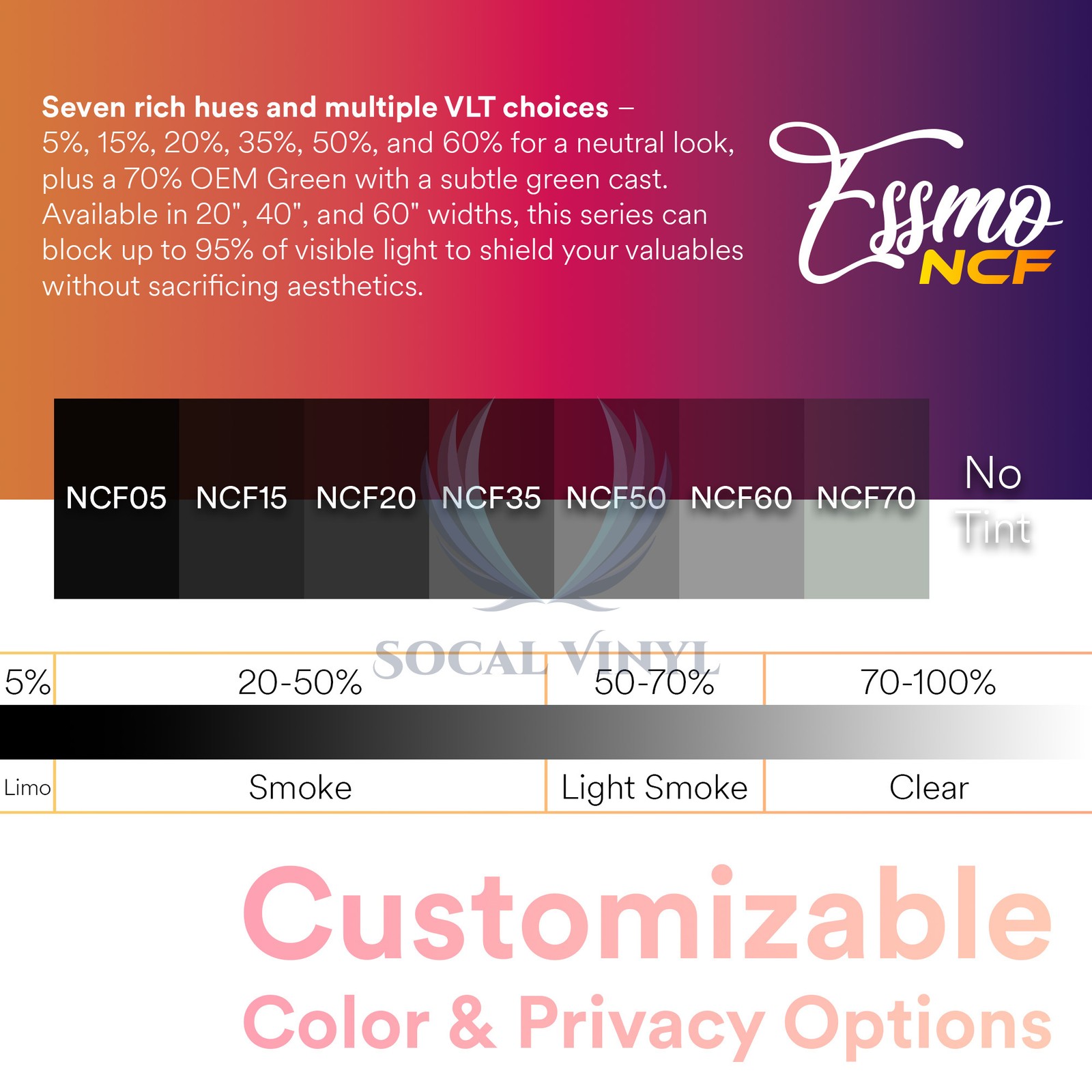 ESSMO Nano Ceramic Window Tint Film 60% VLT Car Home UV Heat Protection NCF60