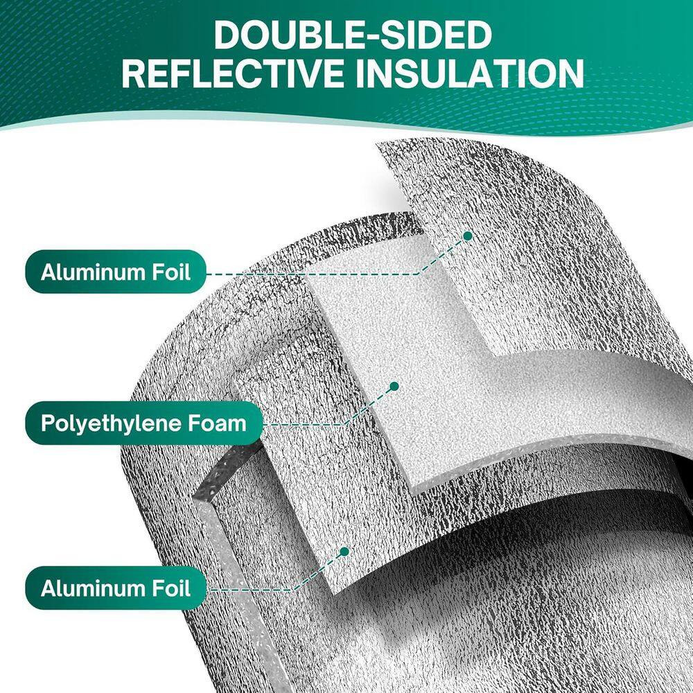 24 Ft. X 10 In. Radiant Barrier Reflective Insulation Roll, Double-Sided Aluminu