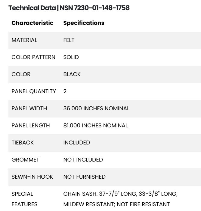 44” W X 81” L Black Out Curtain Thick Layered Polyester Material MILITARY [Z3S1]