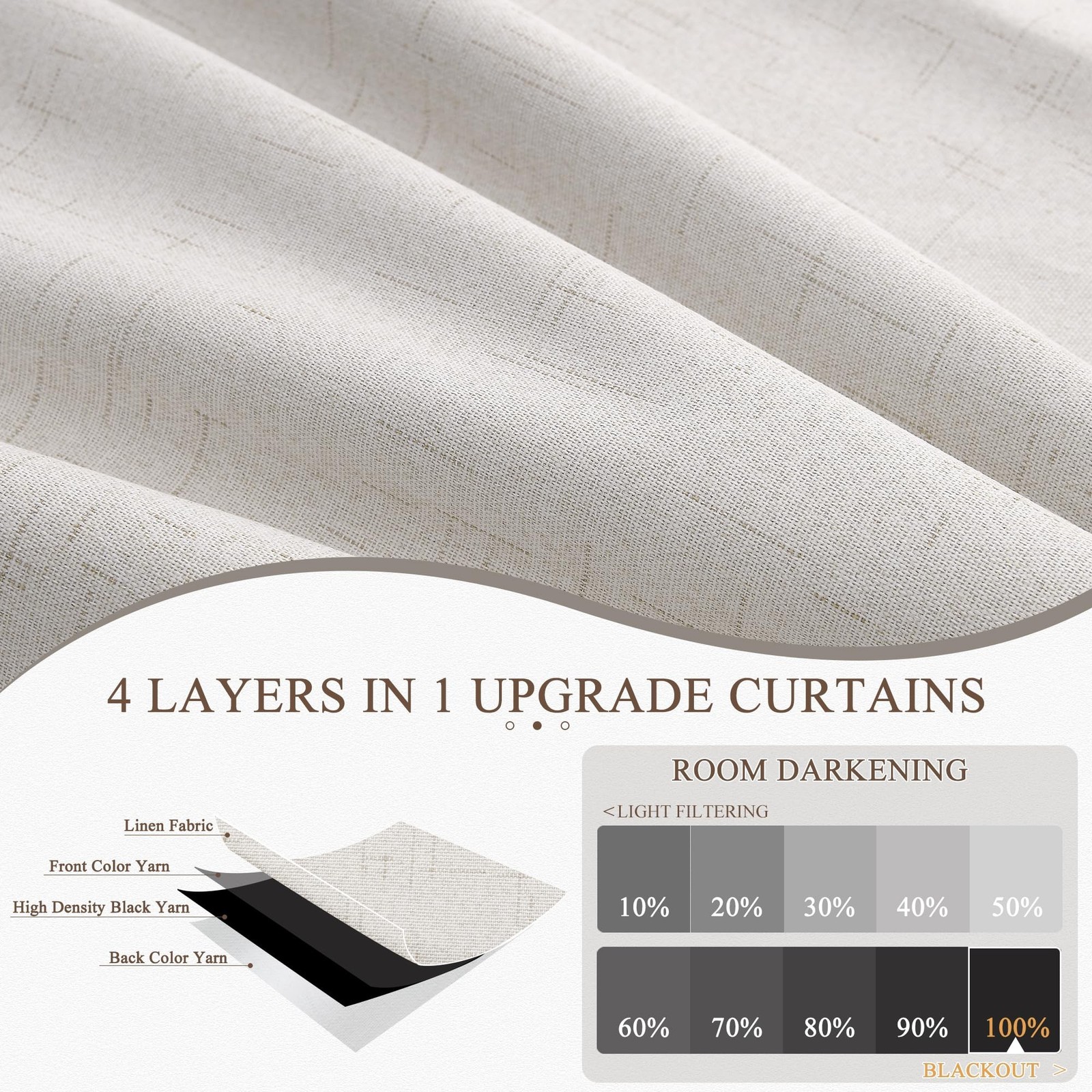 100% Blackout Curtains 72 Inches Long 2 Panels for Bedroom, Back Tab Pleated …