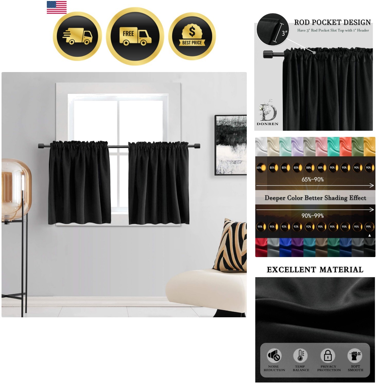 24 Inch Length Curtains- 2 Panels Blackout Thermal Insulating Small Curtain T…