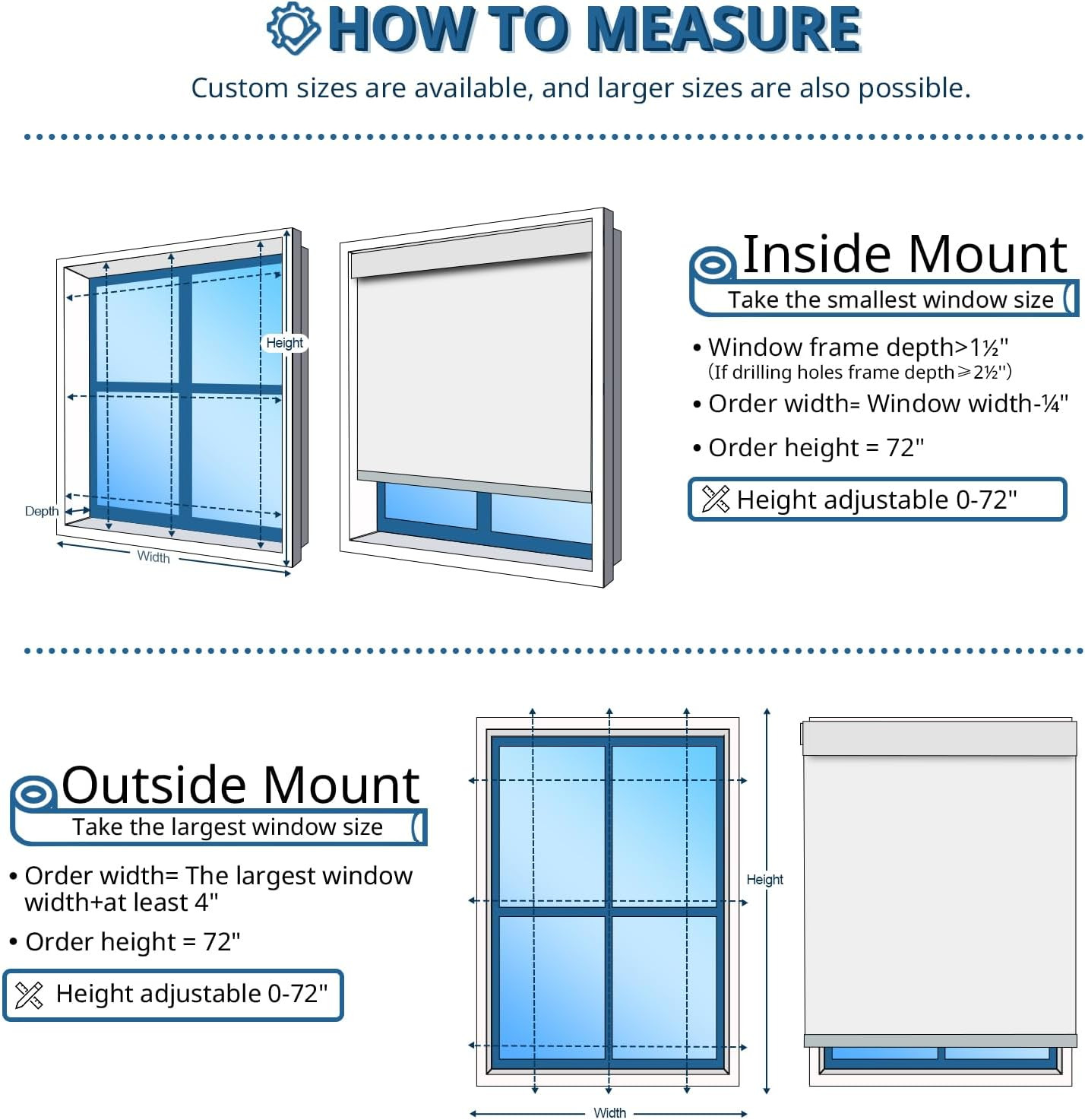 Remote-Controlled Motorized Blackout Blinds – Cordless, Easy Install, White 46×7