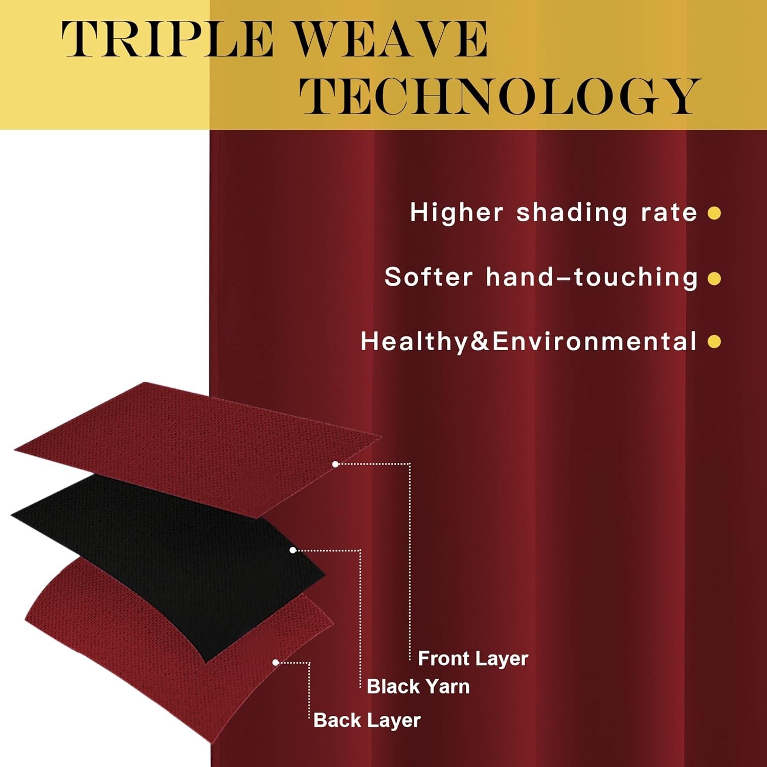 Blackout Blinds for Sliding Door – 100″W x 84″L (Pack of 1) Burgundy Red