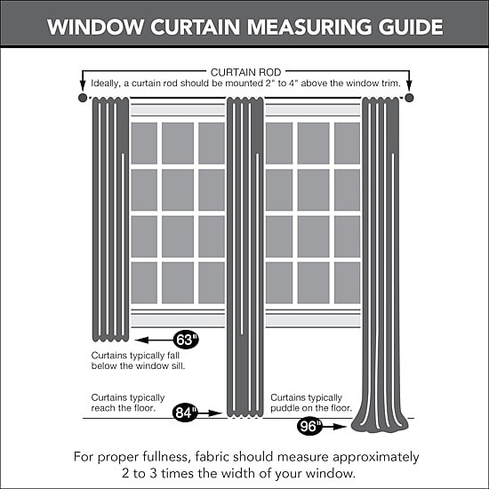 Sun Zero Cyrus Blackout Curtain Panel 40×84 Stone Rod Pocket Back Tab