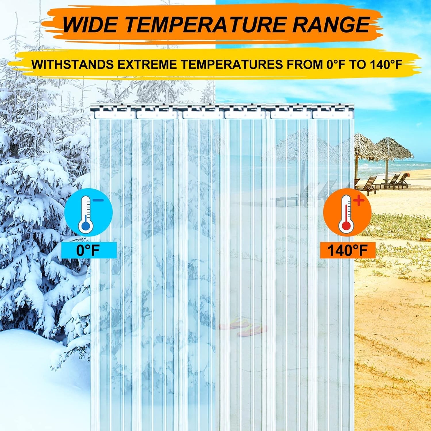 Clear PVC Door Curtain Strip 8″ x 96″ – Durable Energy-Saving Solution