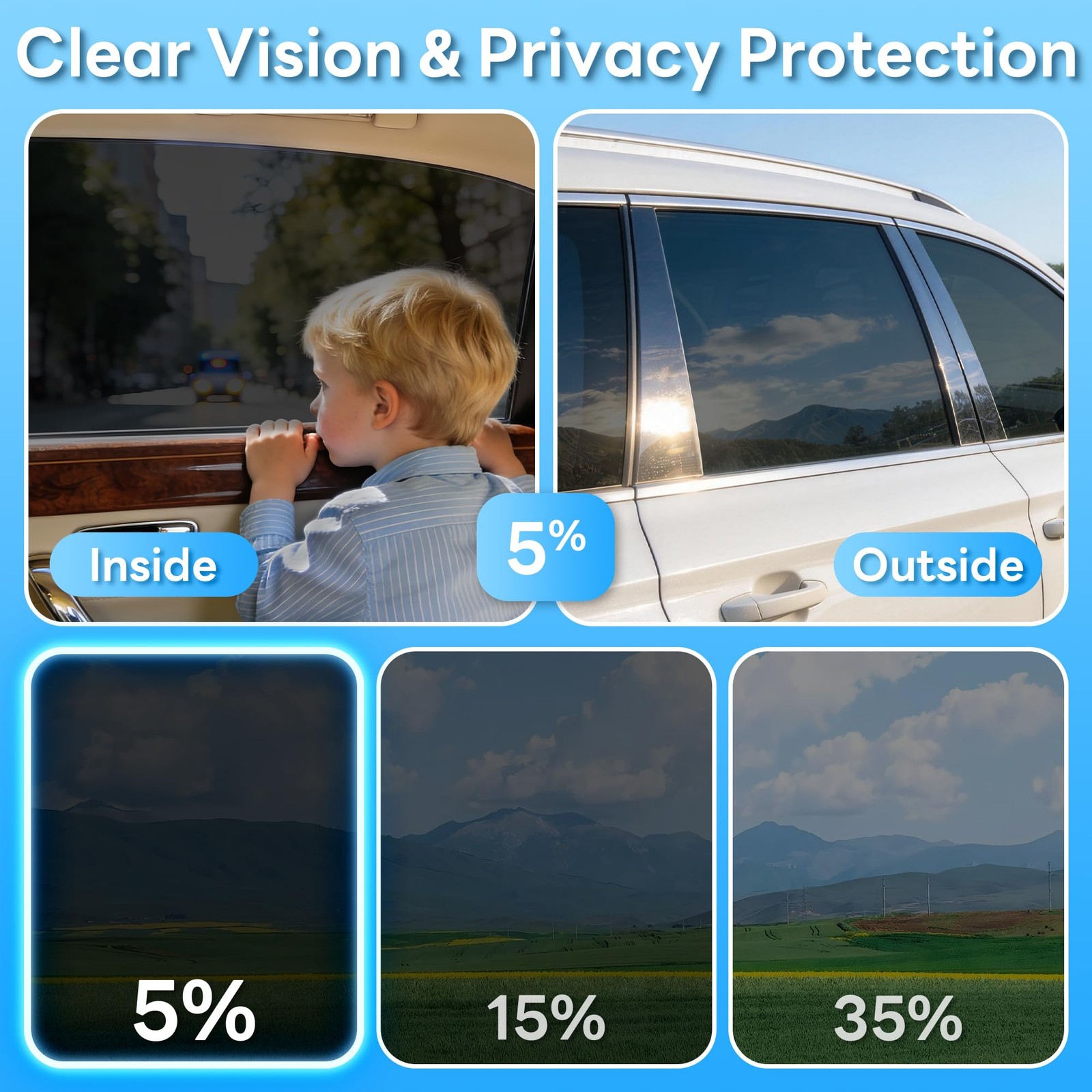 5% VLT Ceramic Car Window Tint Film – 20in x 10ft Privacy Anti-Glare & Heat R…