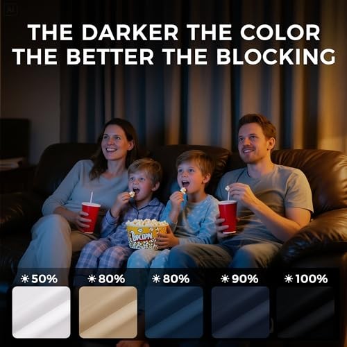 Decor Room Darkening Curtains 63 Inches 40″W x 63″L (Pack of 2) Morrocan Blue