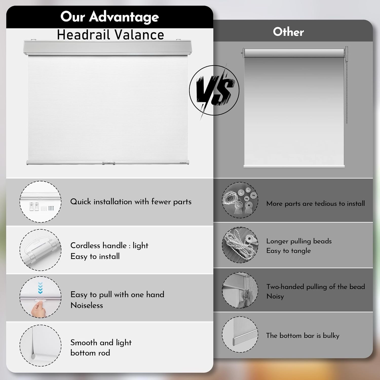 Cordless w/ Valance 100% Blackout Window Shades Pull Down Blinds 59×80 Light Gre