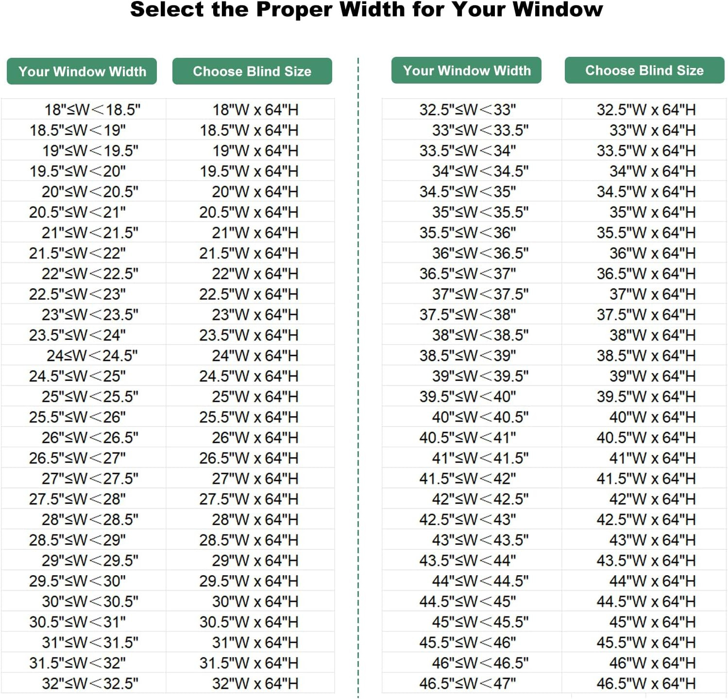 No Drill Cellular Shades for Indoor Windows, Thermal Insulating & Noise Reducing