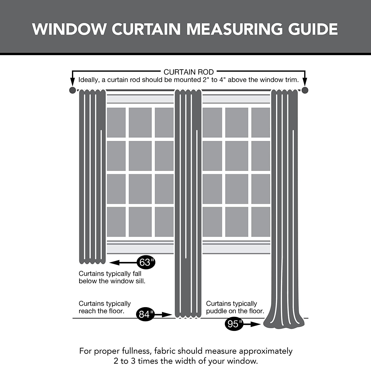 Kara Floral Print Energy Efficient Rod Pocket Single Curtain Panel, 54″ X 84″, S