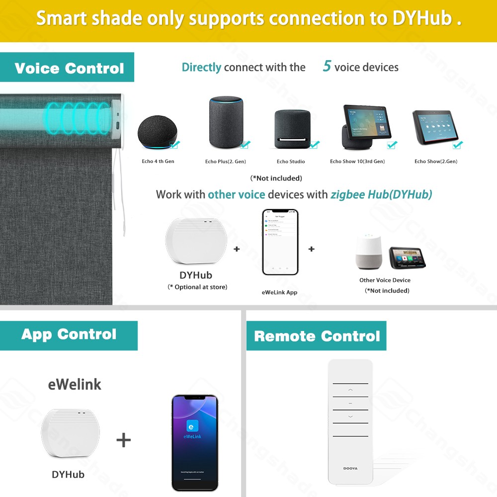 Changshade Smart Blinds for Windowwith Remote Control Automatic Roller Shad