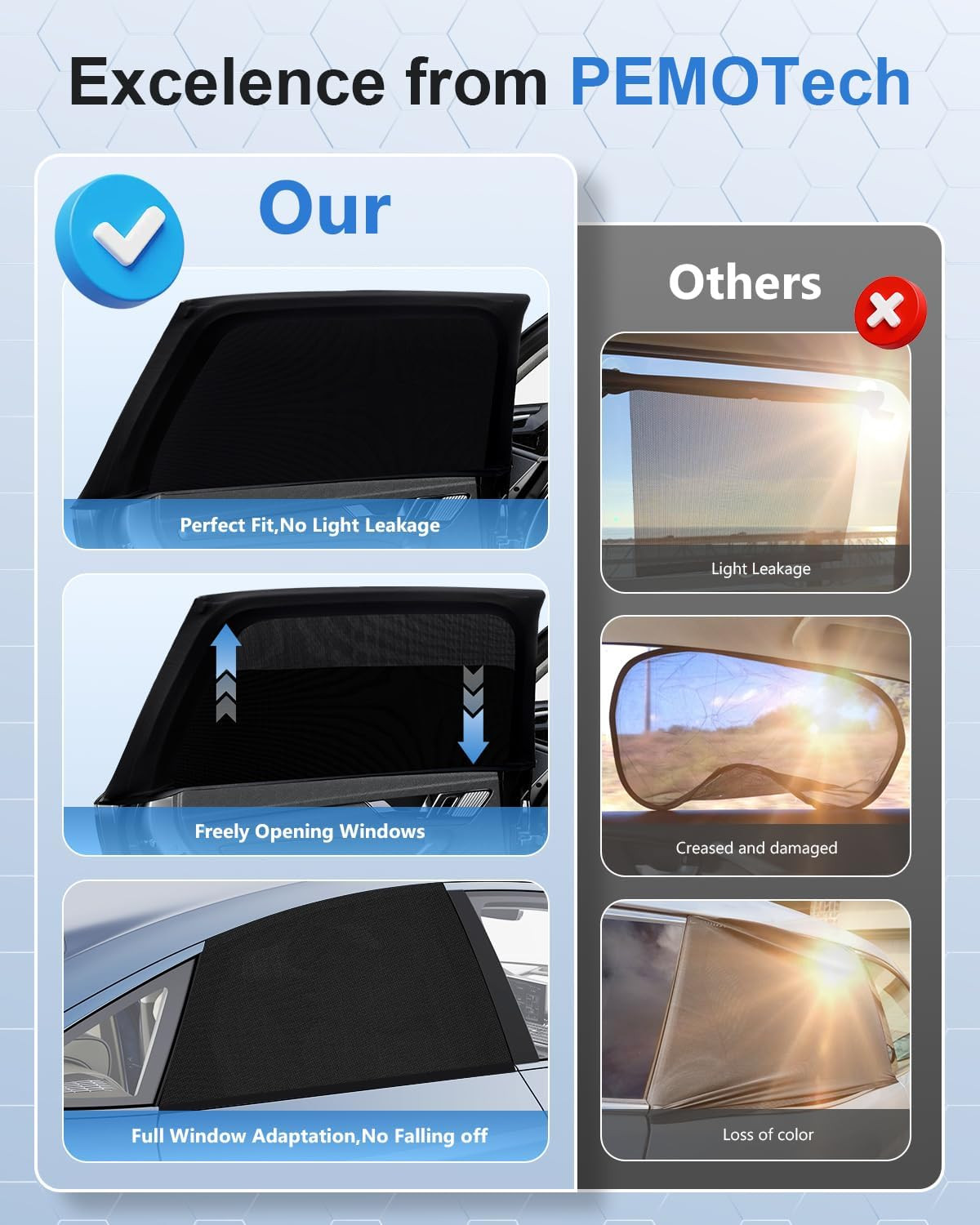 Car Window Shades for Side Windows 2 Pack UV Protection Privacy Window Covers