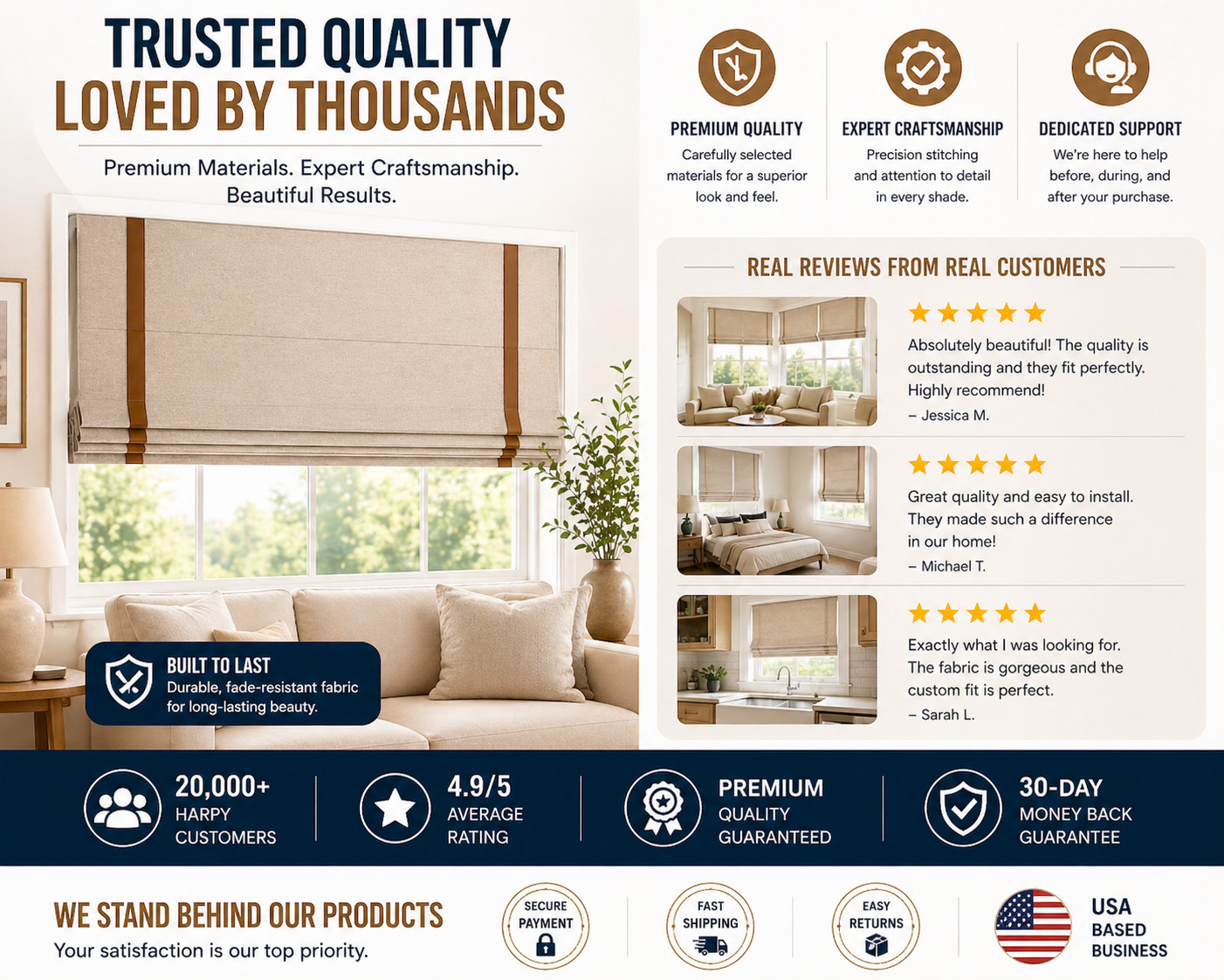 Custom Roman Shades – Made to Measure Window Blinds – Factory Direct Best Value