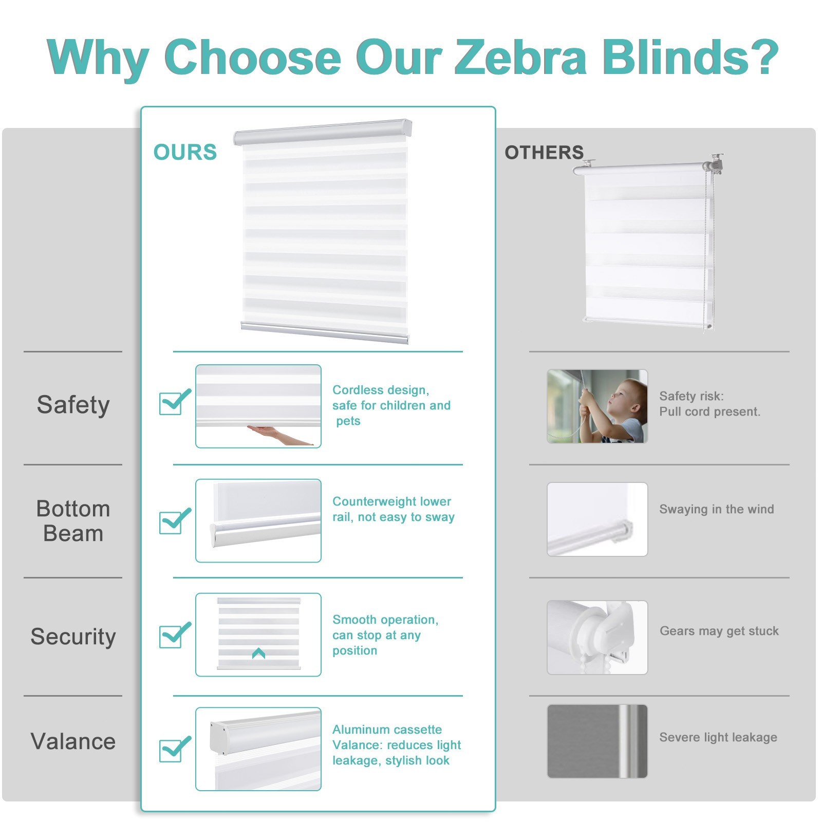 85% Blackout Curtains Dual Zebra Roller Blinds Window Shade Easy To Install