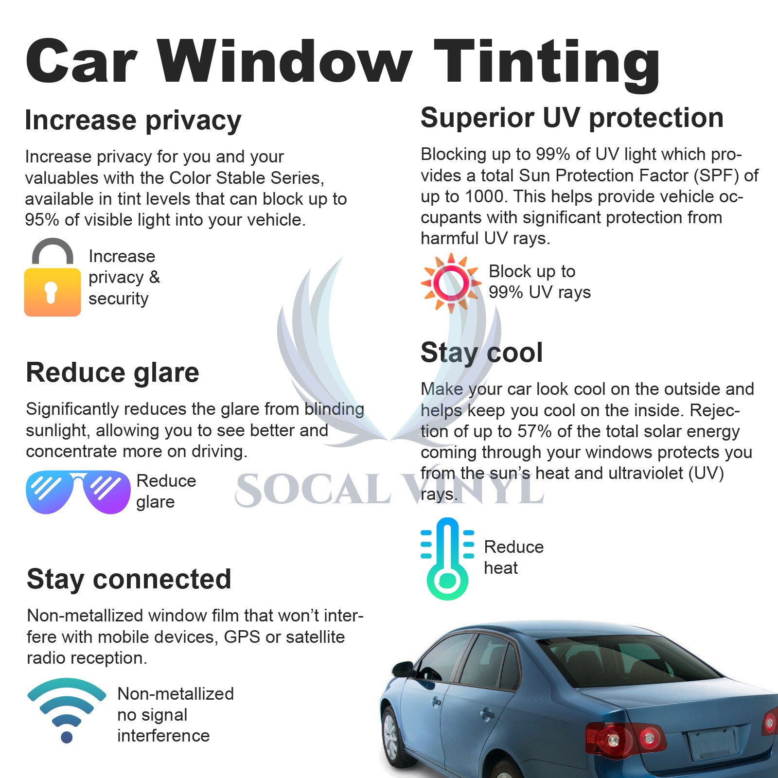20″x10FT Uncut Window Tinting Film Car Home Office Glass Privacy Security Roll