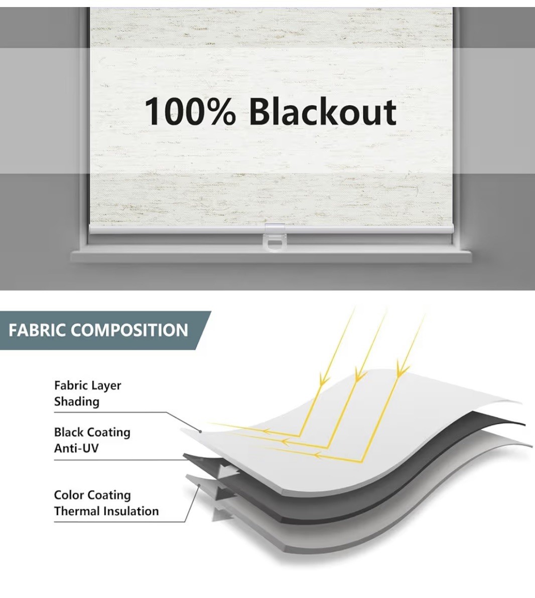 Cordless Blackout Roller Shades. Roll Up With Spring. Linen Cream. 64”W x 72” H