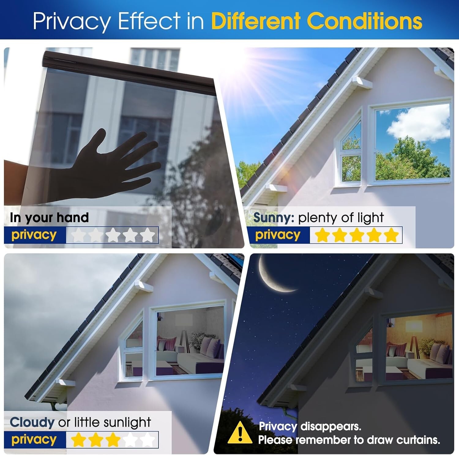 Static Cling One Way Window Tint – 95% UV Protection, Black Silver 17.5×78.7in