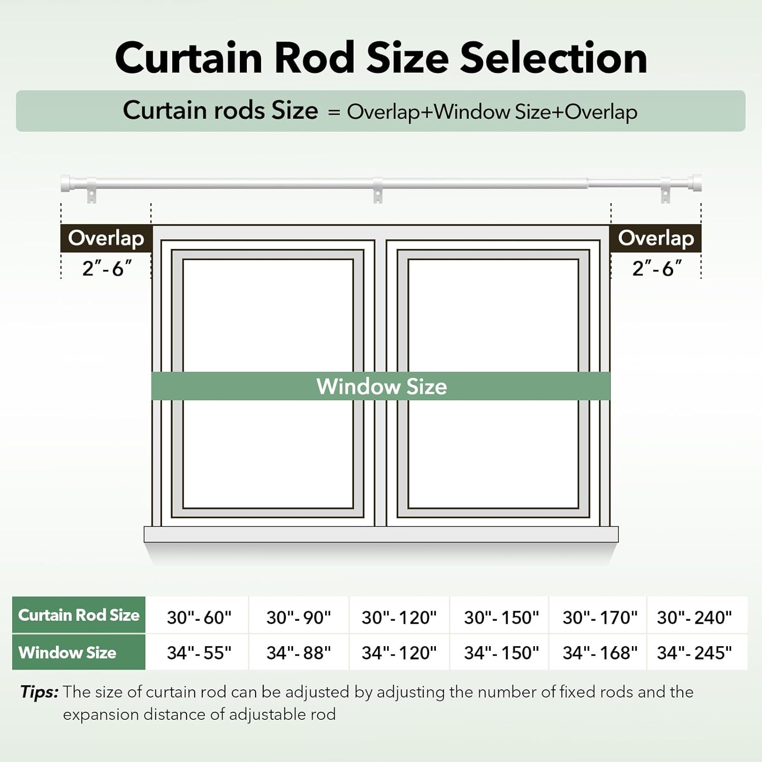 Heavy Duty Curtain Rods for Windows 48 to 84 Inch, 1 Inch Adjustable White Curta