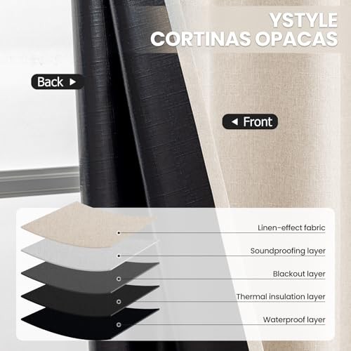 Linen 100% Blackout Curtains for Bedroom, Black 52″W x 96″L (Pack of 2) Beige
