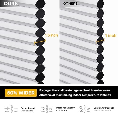 Cordless Cellular Blinds, No Drill Blackout 38″ W x 72″ H Blackout-white