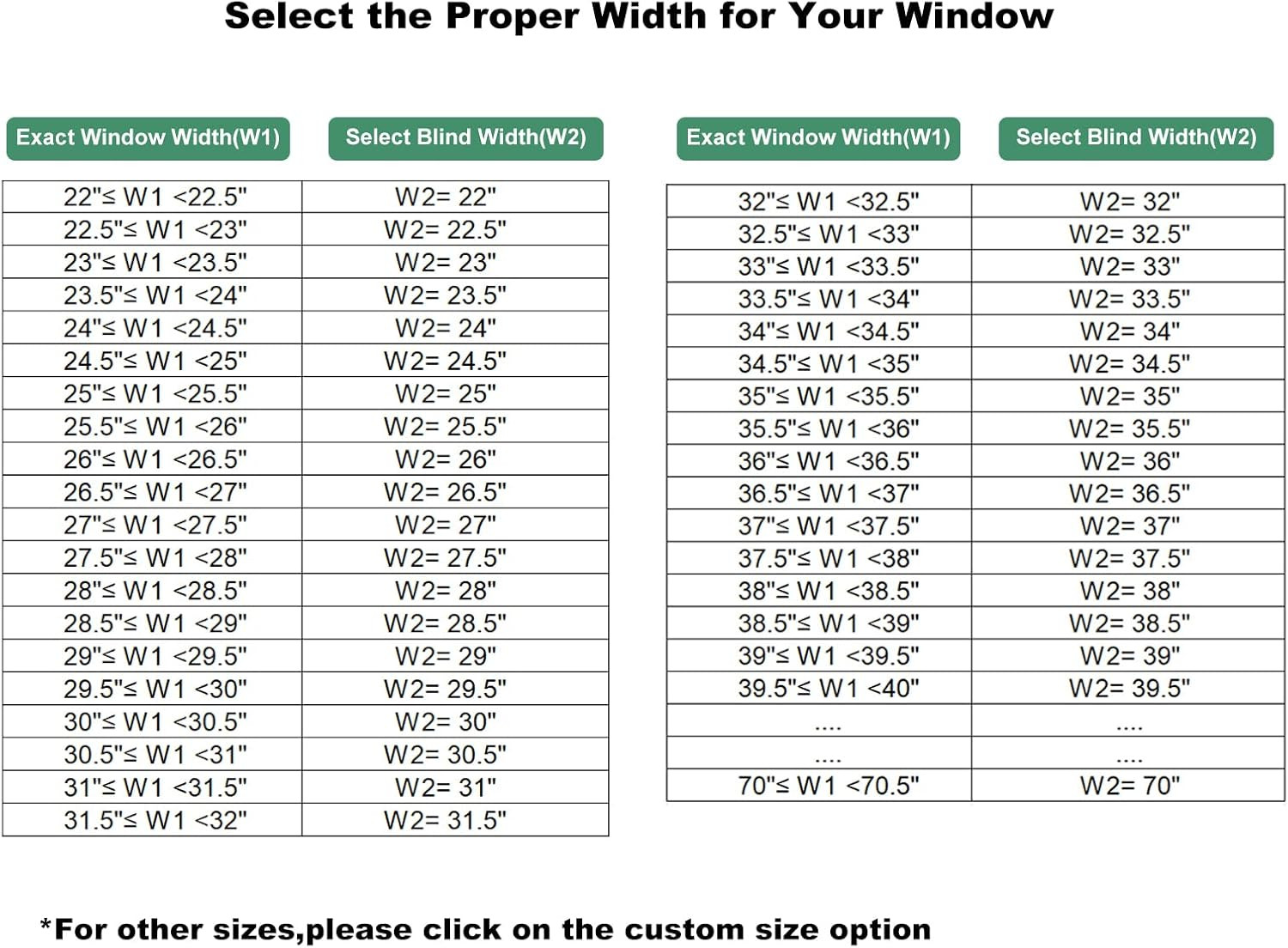 Tonature Upgrade No Drill No Tools Cellular Shades for Indoor Windows 38mm Honey