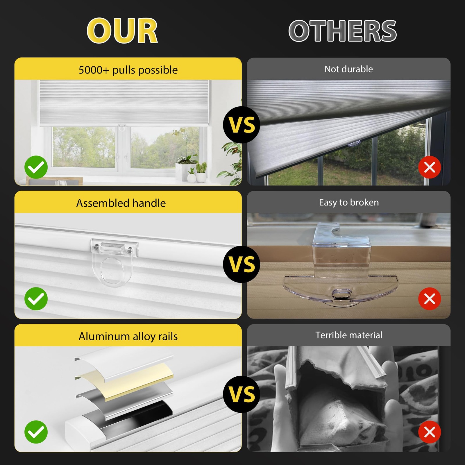 Unishades Top Down Bottom Up Cellular Shades – Light Filtering Uni001-Tdbulf