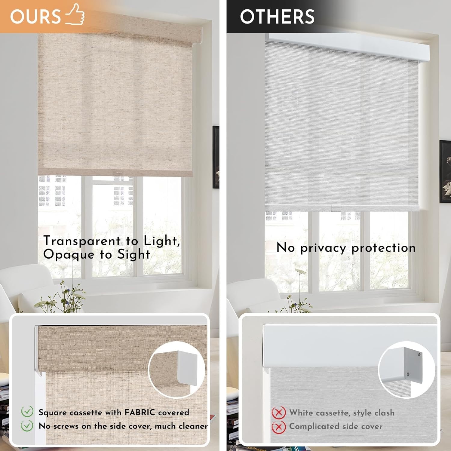 Persilux Blackout Roller Shades for Windows,Cordless,Linen Fabric,Roller Blinds