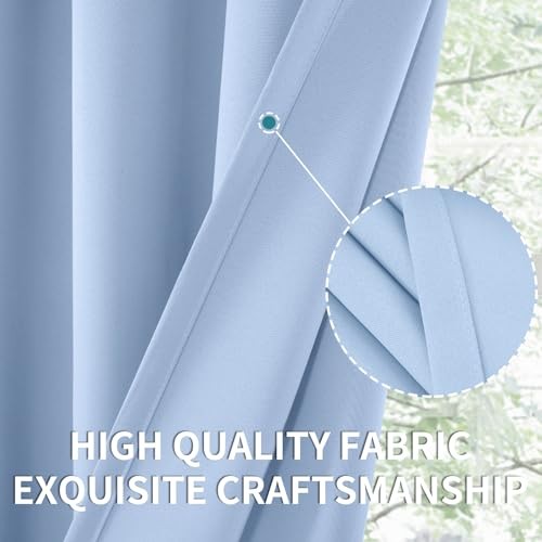BGment Rod Pocket Baby Blue Room Darkening Curtains for Bedroom – Thermal