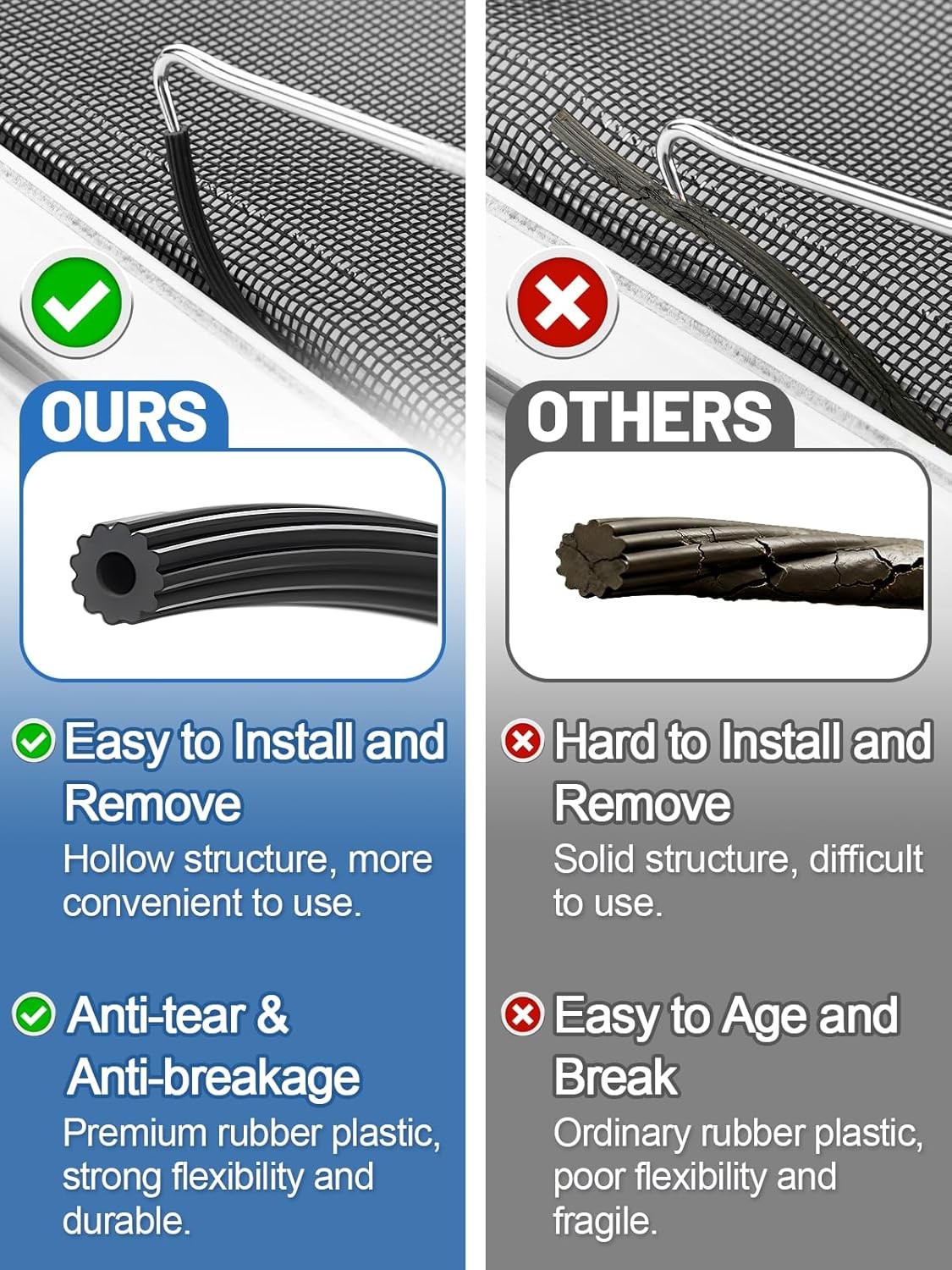 Screen Repair Kit – 3 in 1 Screen Tools Including Roller, 0.14in x 32.8ft