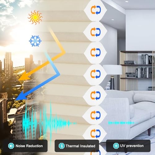 Cordless Cellular Shades – Blackout Honeycomb – Pull Down – Windows