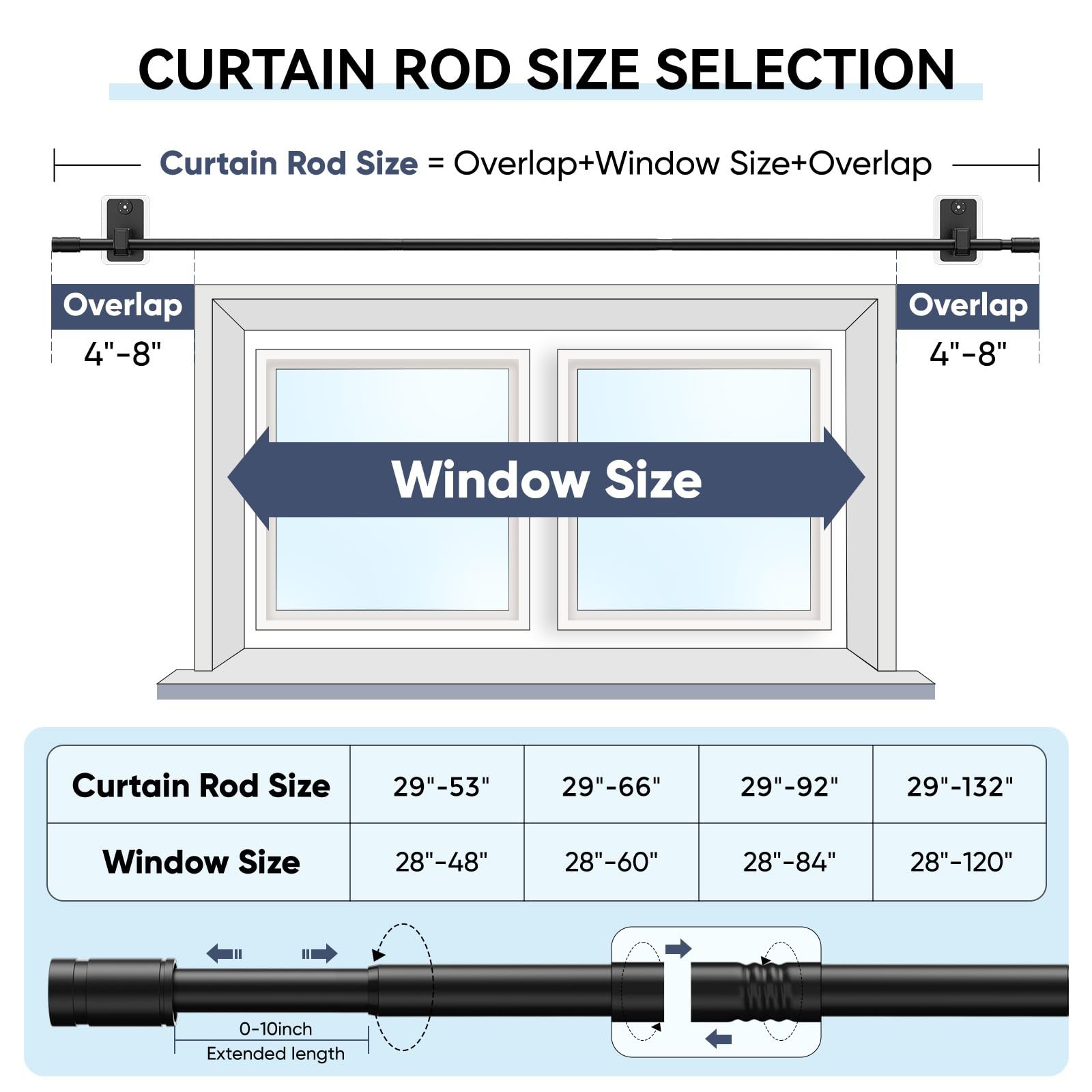 2.0 Upgraded No-Drill Curtain Rod for Windows 48 to 84 inches – Renter-Friend…