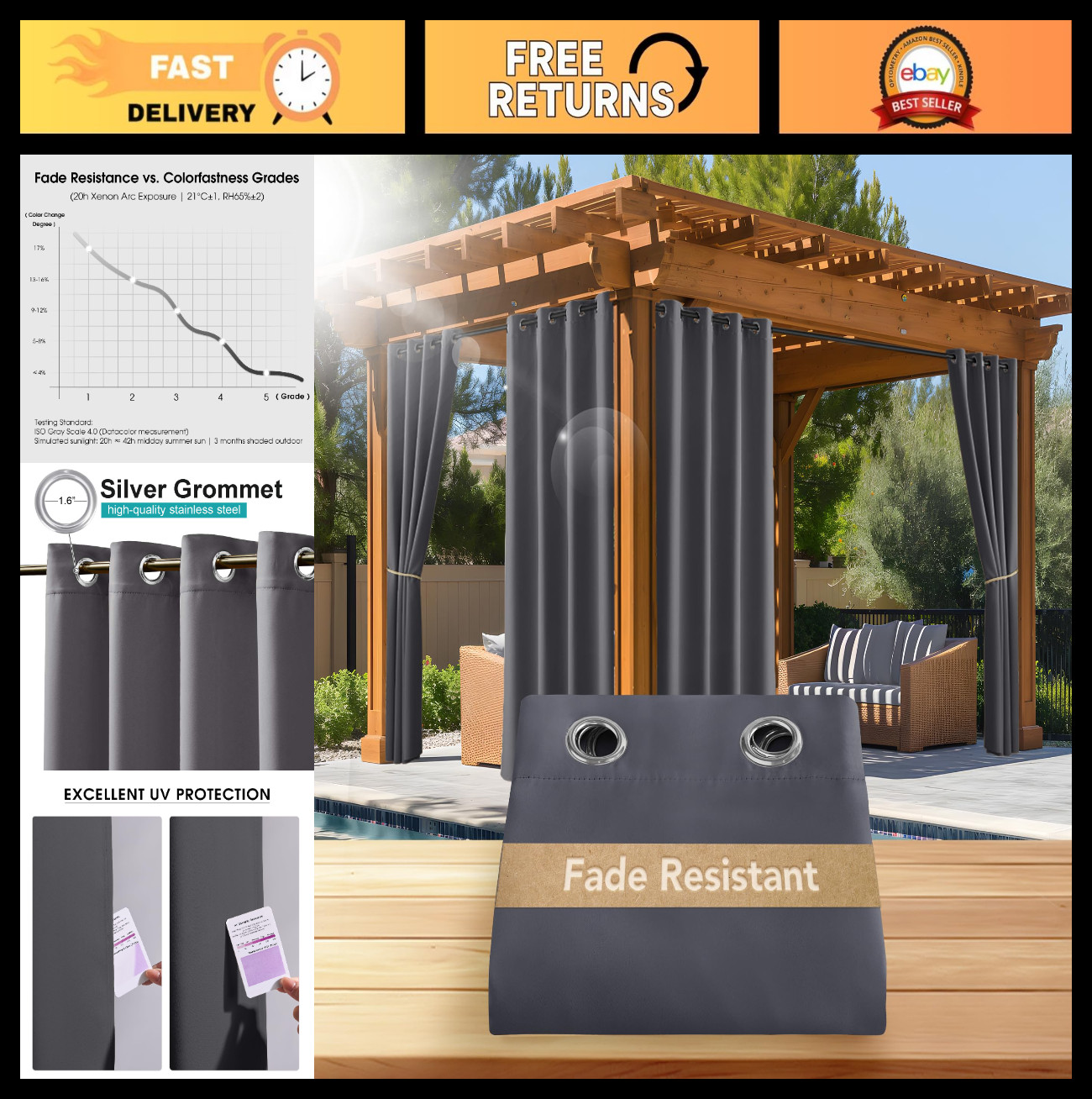 Fade Resistant Outdoor Curtains 84″ Long, Waterproof Thermal UV Protection, 2 Pa