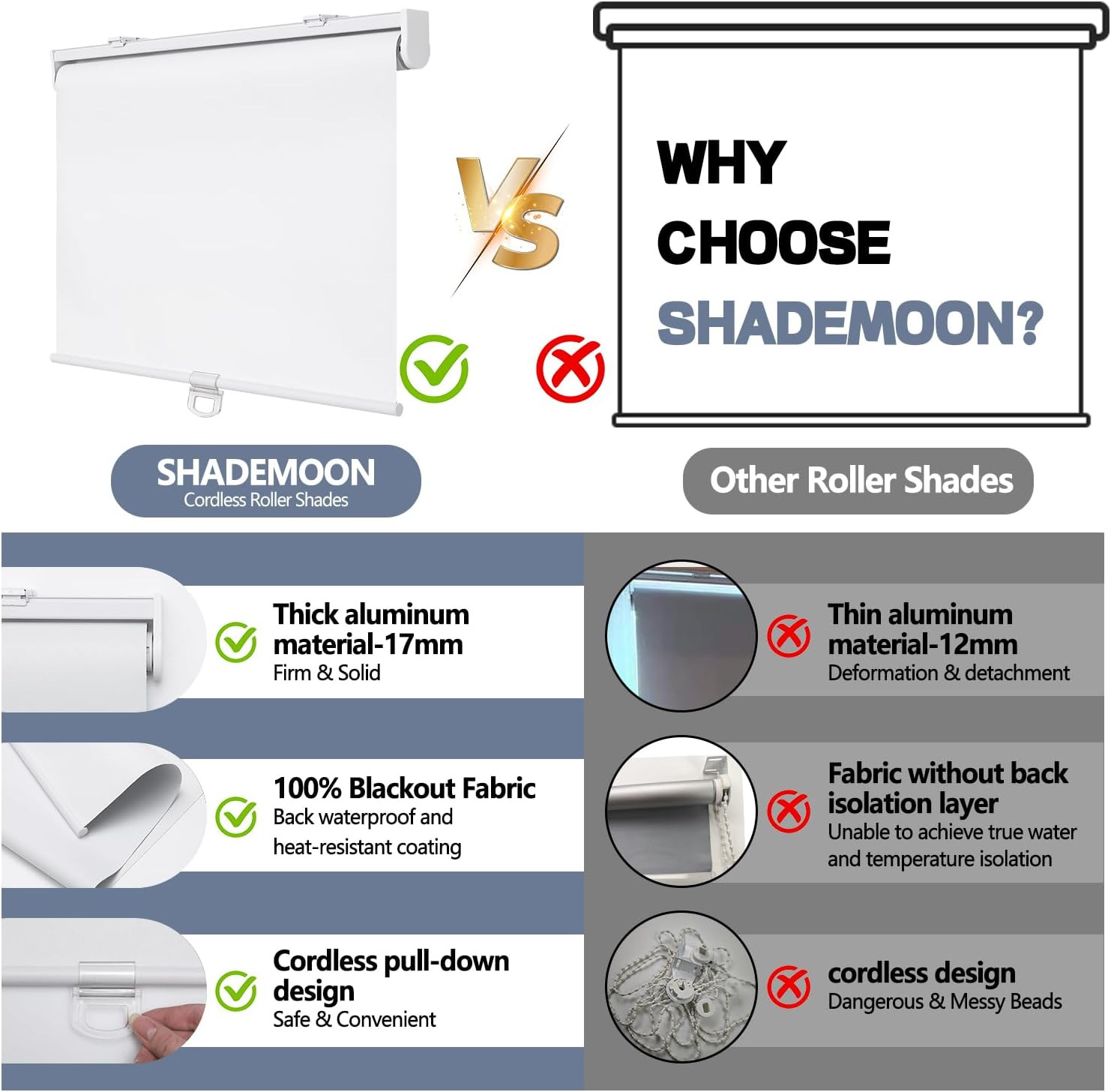 SHADEMOON Cordless Blackout Window Roller Shades, Pull Down Spring System Indoor