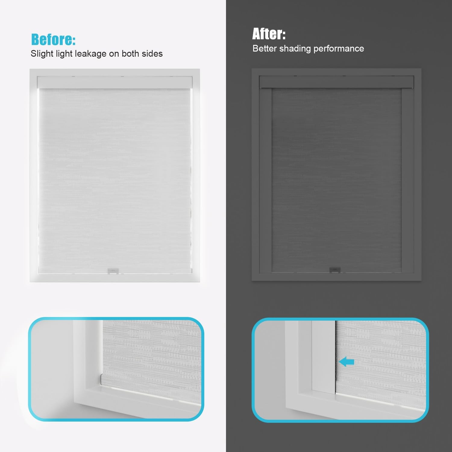 Light Blocking Strips, Light Blockers for Window Shades and Blinds, Block Lig…