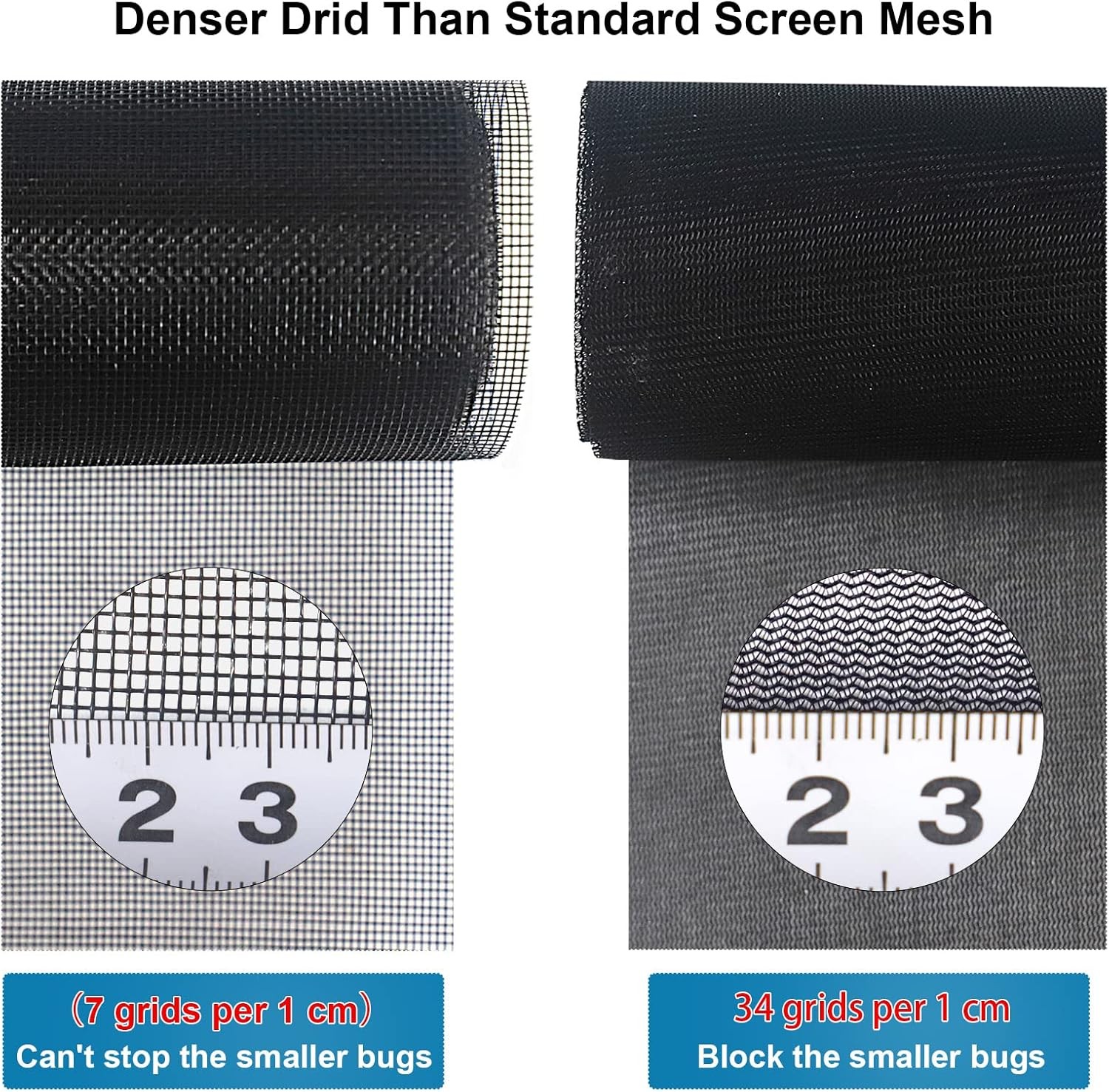 Solar Window Screen Mesh, Anti-UV Solar Screen Fabric Replacement 53″ x 72″, Adj