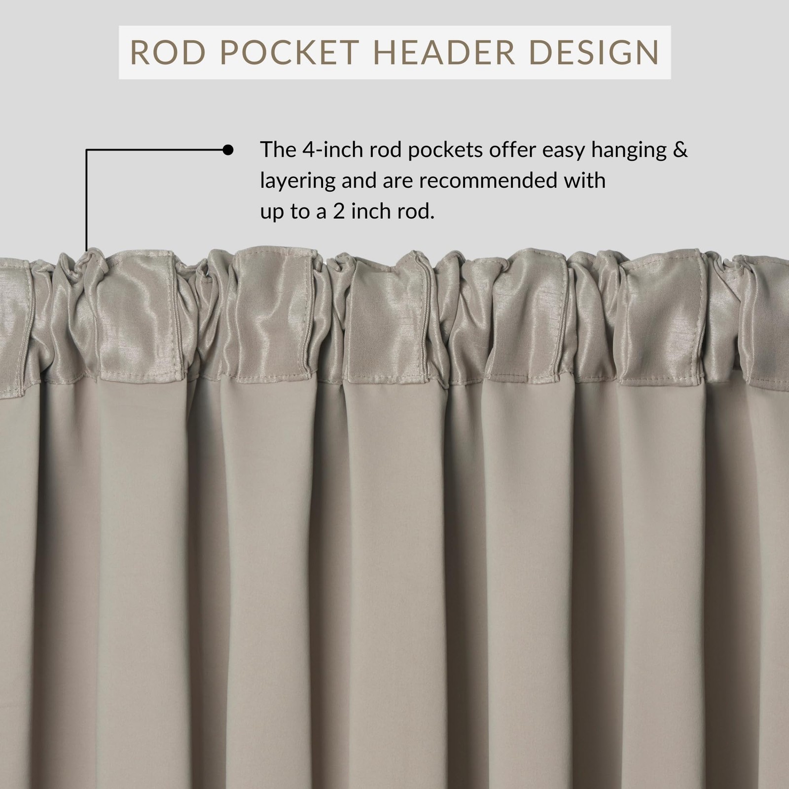 All Seasons Room-Darkening Waterfall Window Valance, Accessory for Bedroom or…