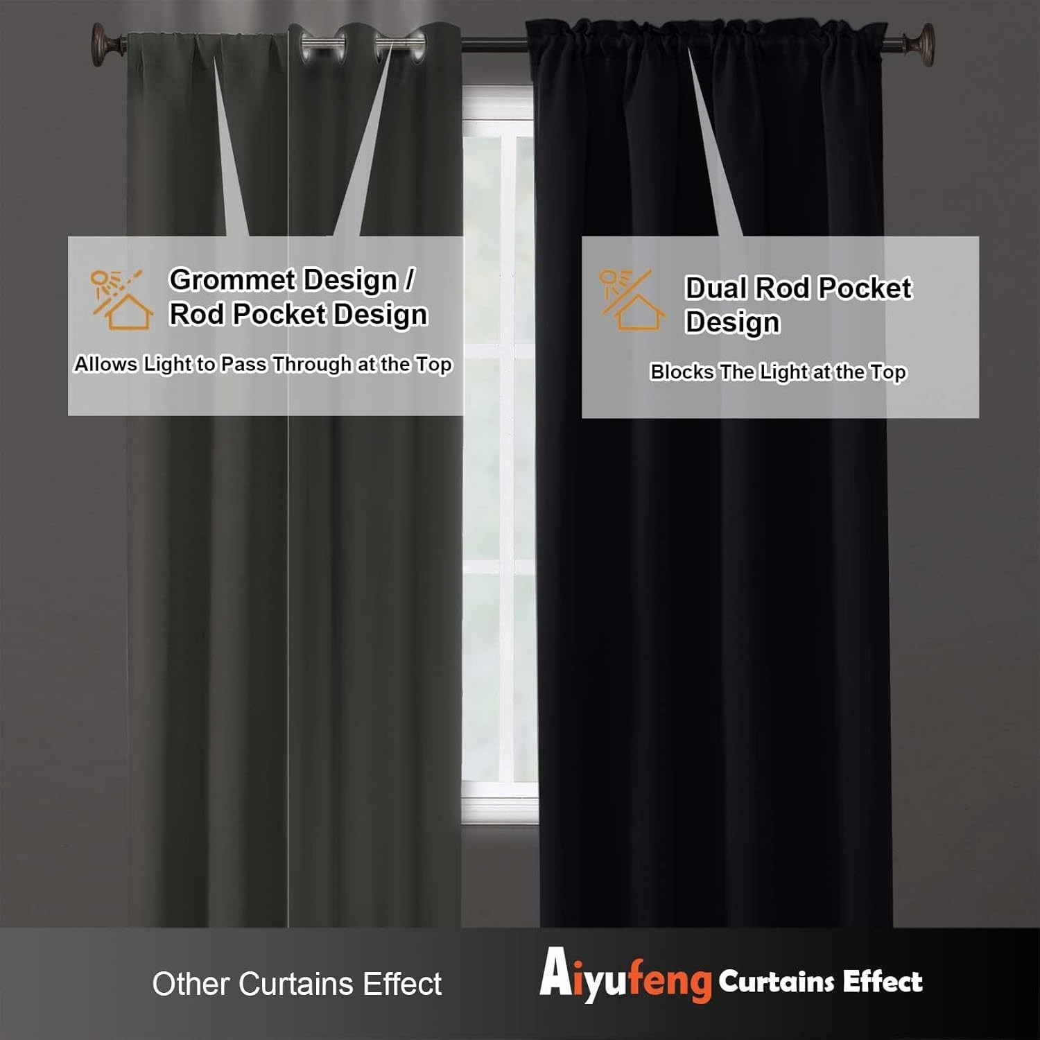 Halloween Black Blackout Curtains for Bedroom 63 Inch Length 2 Panels, Solid The
