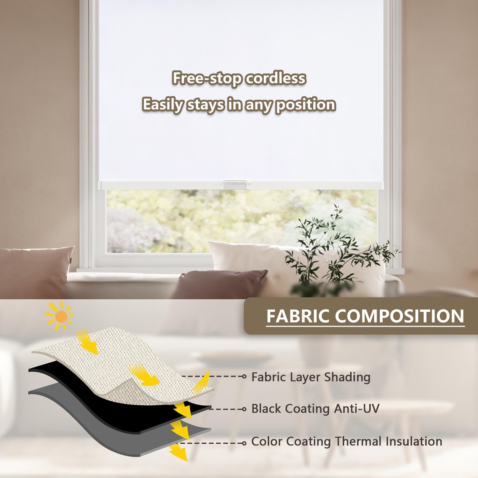 SUNOFF Cordless Blackout Roller Shade Blind 48×80 Matte Black Free Stop
