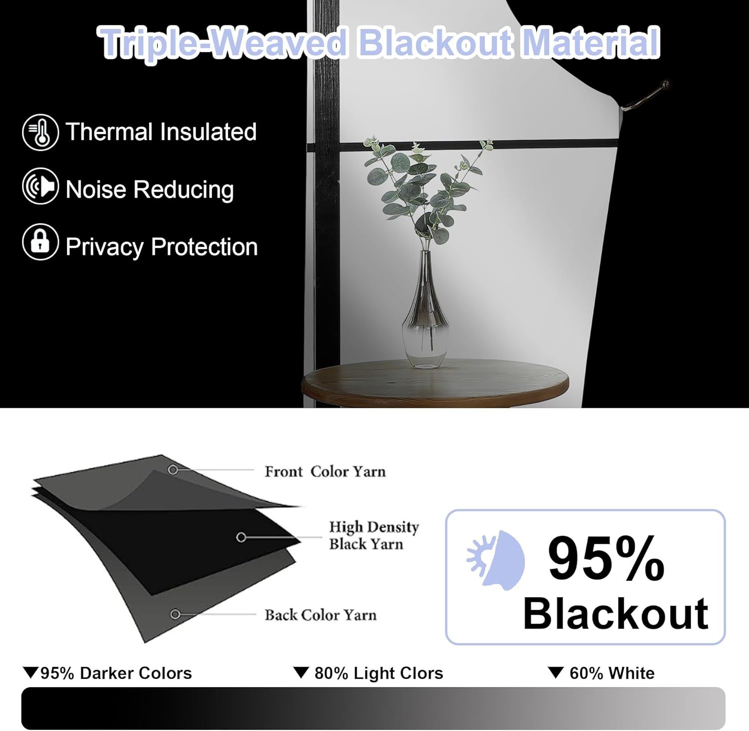 Ava Blackout Extra Long 10ft Curtains for Patio 120 Inches Long 2 Panels Set,