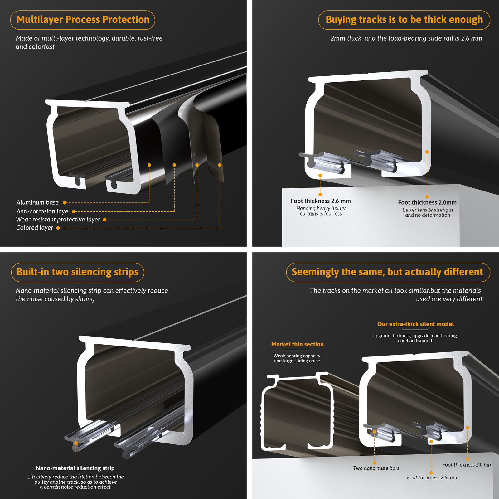 3M Heavy Duty Alloy Curtain Track Rail Set Ceiling or Wall Mounting Room Divider