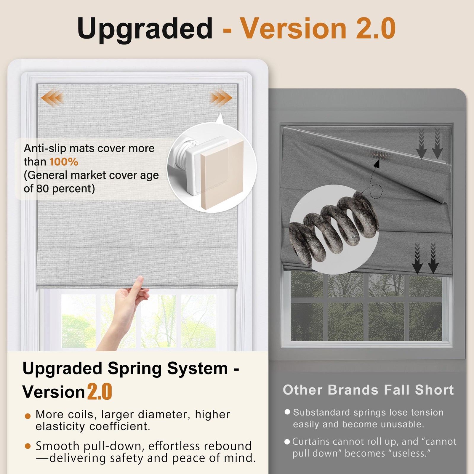 Doing-X Blackout Roman Shade Blackout-Gray 32×64