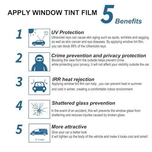 Car Window Tint Film – 5% 20% 35% 50% VLT Options, UV & Heat 24in x 15ft 5%vlt