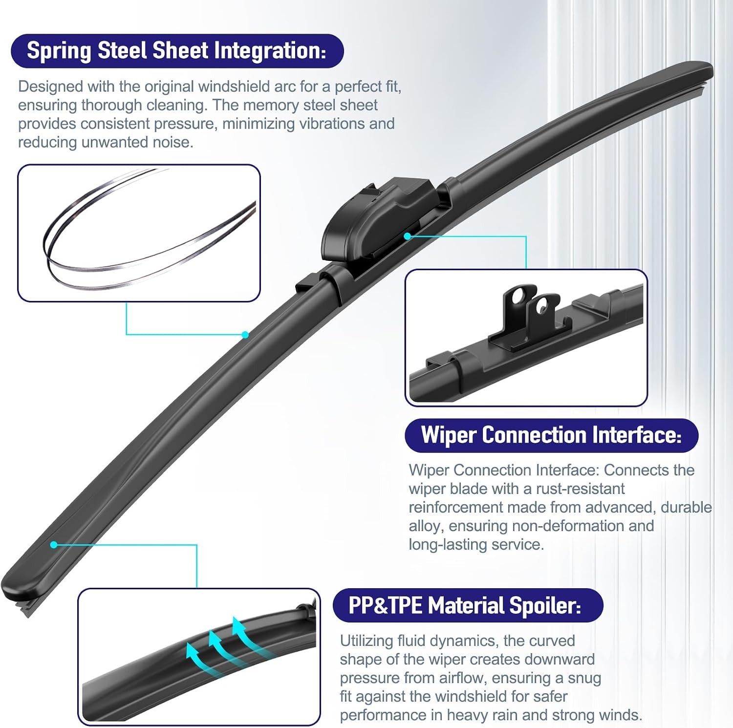 Front Windshield Wiper for GMC Sierra 2019-2025, Original For Sierra 2019-2025