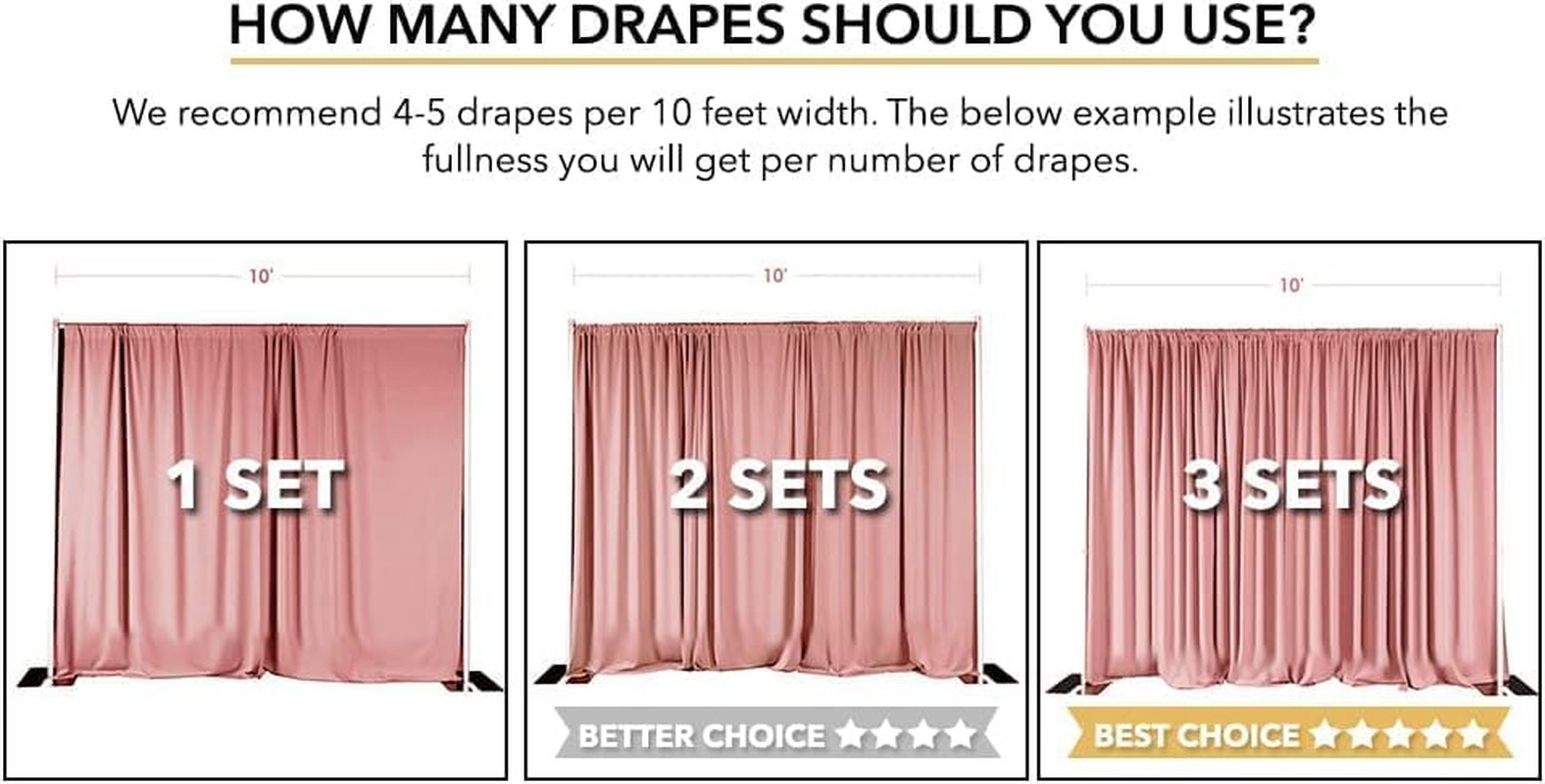 10 Feet X 8 Feet IFR Polyester Backdrop Drapes Curtains Panels with Rod Pockets