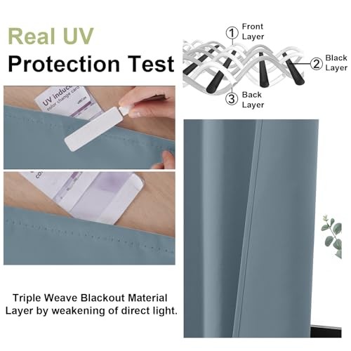 Sally Kitchen Curtains 36 Inch Length 2 40″W x 36″L (Pack of 2) Stone Blue
