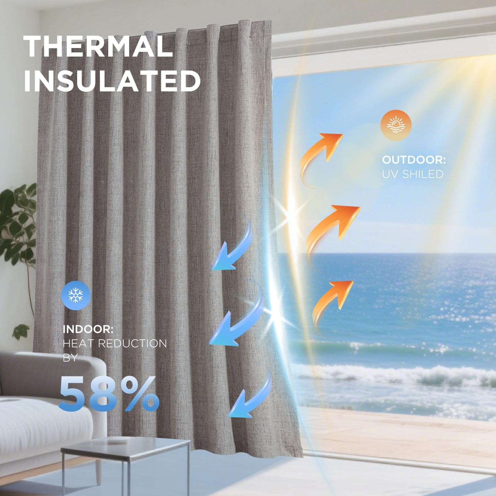 Joydeco Blackout Curtains For – 84 Inch Long 100 Light Blocking 2 Panels
