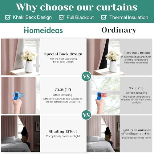100% Chenille Blackout Curtains for Bedroom 52″W x 96″L (Pack of 2) Blush Pink